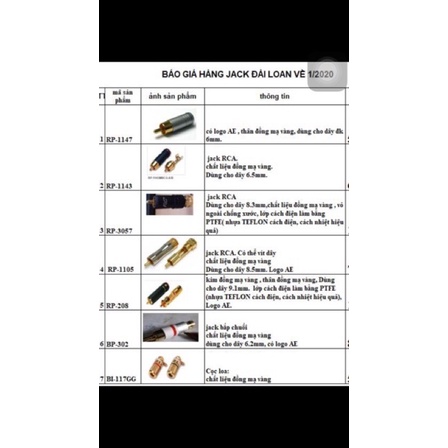 Dây tín hiệu âm thanh chuẩn MIDI (DIN) 5 chân ra 2AV (RCA) dương (đực) hàng cao cấp chuẩn Đức