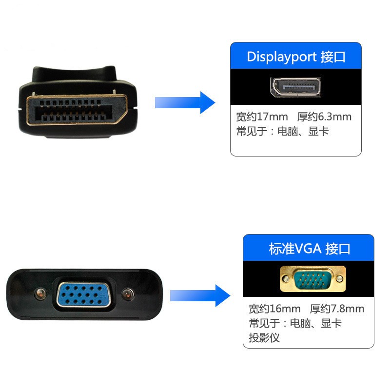 Cáp chuyển đổi Display Port ra VGA - Display Port to VGA - Dây Kết Nối Macbook Ra TV - Máy Chiếu