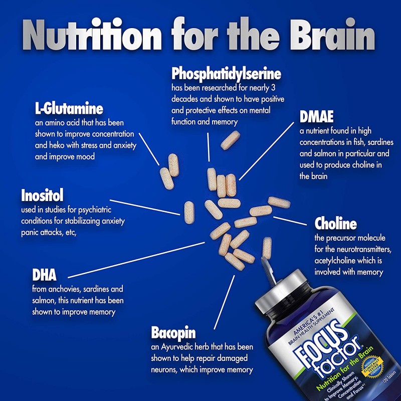 Viên uống bổ não date 7/2025 Focus Factor Nutrition For The Brain - EDS Hàng Mỹ