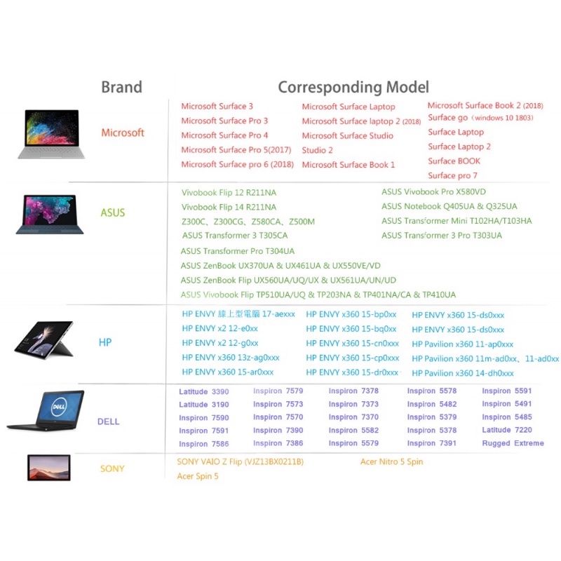 Bút cảm ứng ANKNDO thích hợp cho Microsoft Surface Pro 3/4/5/6/7/X Surface Go Book 3 Laptop HP Envy X360 ASUS
