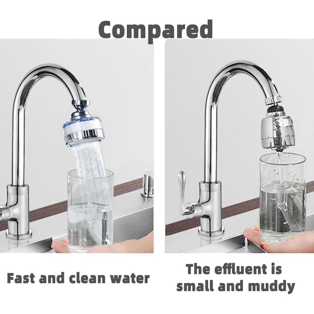 Đầu Lọc Nối Dài Vòi Nước Bồn Rửa Chén / Nhà Bếp / Phòng Tắm Tiện Dụng