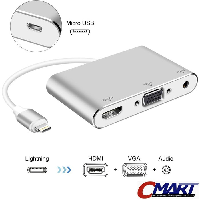 Apple Dây Cáp Chuyển Đổi Cổng Lightning Sang Hdmi Vga & Audio Cho Iphone