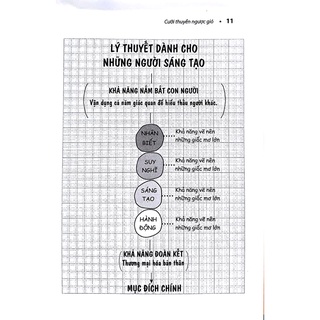 Sách - Original Working – Cưỡi Thuyền Ngược Gió