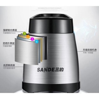 Máy xay thịt Sande