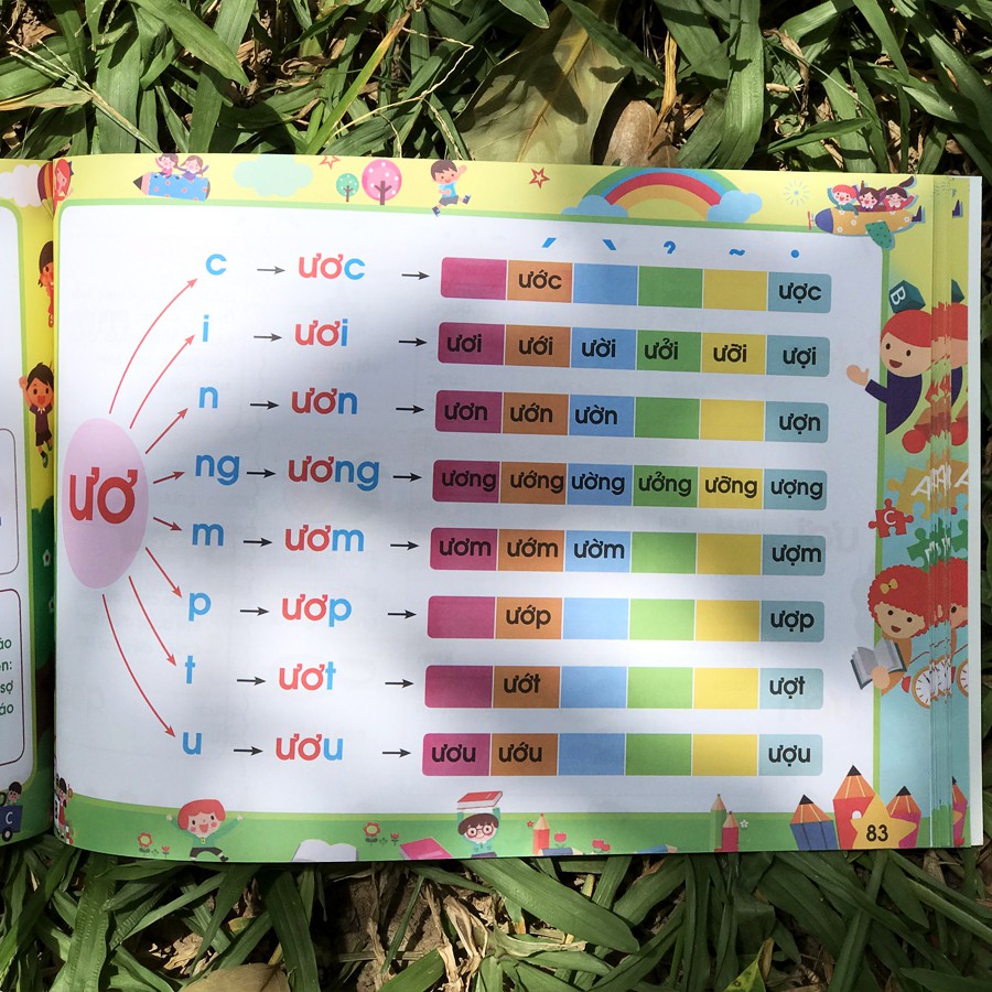 Sách - Tập Đánh Vần Tiếng Việt - Bí Quyết Giúp Con Đọc Tiếng Việt Thông Thạo 4-6 tuổi (Phiên bản mới nhất 108 trang) | BigBuy360 - bigbuy360.vn