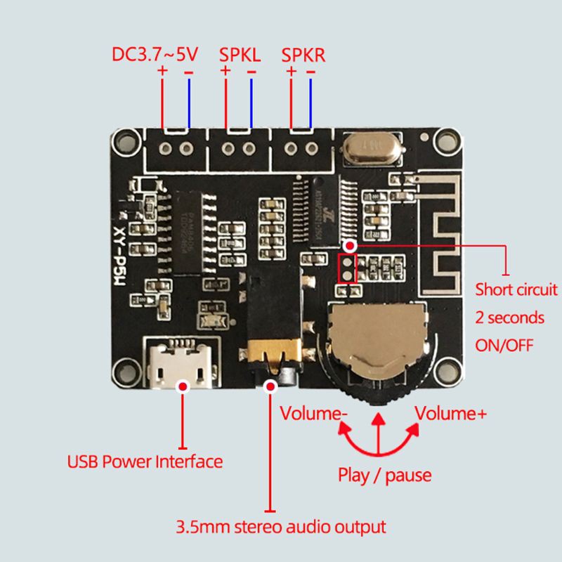 WER 3W/5W PAM8406 Bluetooth 5.0 Stereo Audio Power Amplifier Board Module XY-P5W