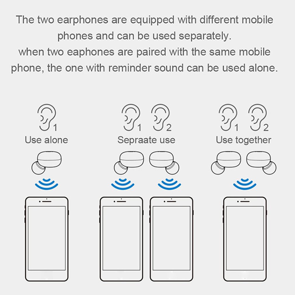 Tai nghe Bluetooth 5.0 giảm tiếng ồn TWS Y50 với hộp sạc màu táo/Android