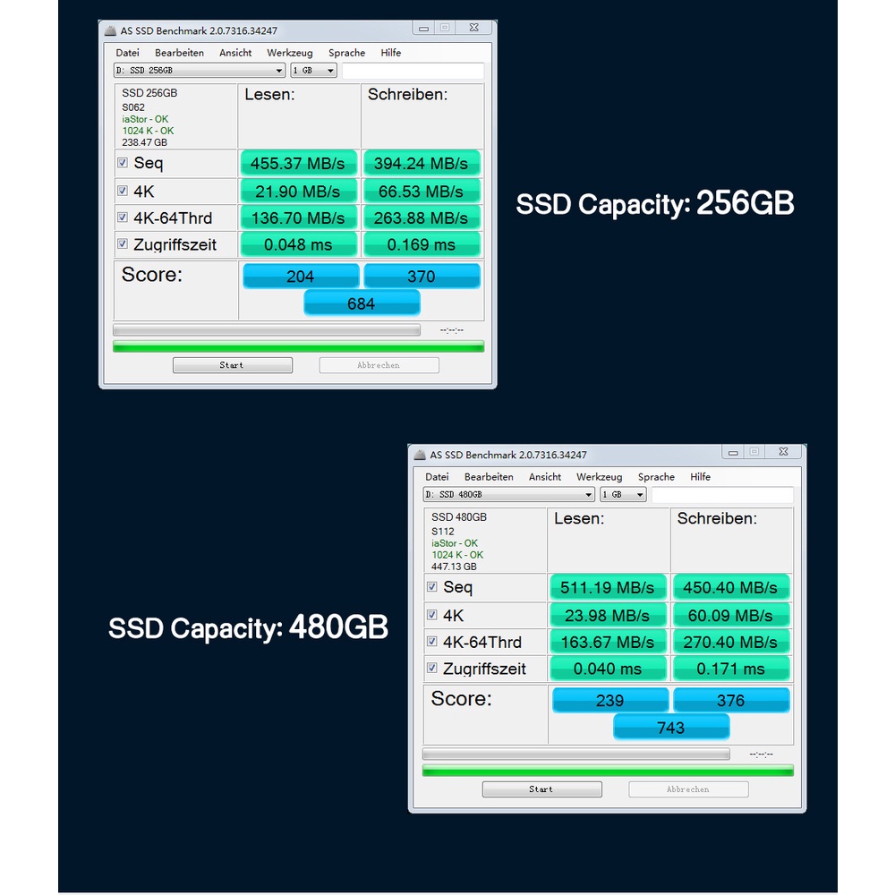 Ổ Cứng ssd 120gb 128g 240g 256g512g | BigBuy360 - bigbuy360.vn