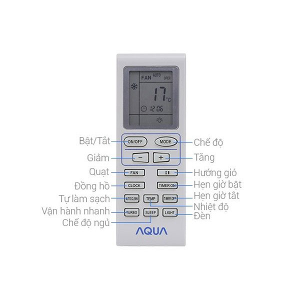 Remote điều khiển điều hòa AQUA máy lạnh