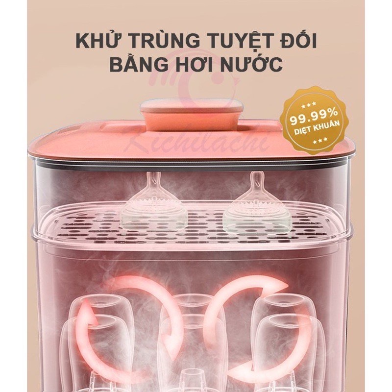 Máy Tiệt Trùng Bình Sữa Mamicare MC2003, Bằng Hơi Nước Và Sấy Khô ,Chưng Cất Thông Minh 3in1