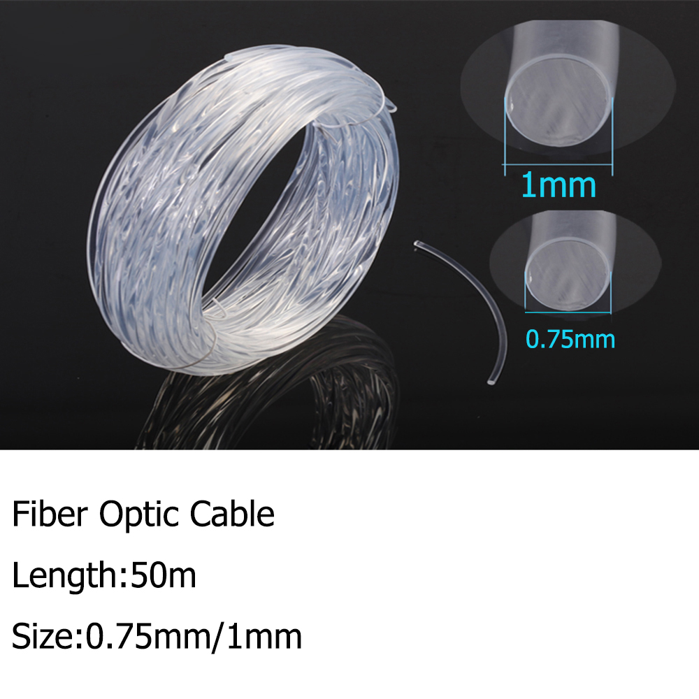 Sợi PMMA phát sáng trang trí 50mx0.75mm / 1.0mm