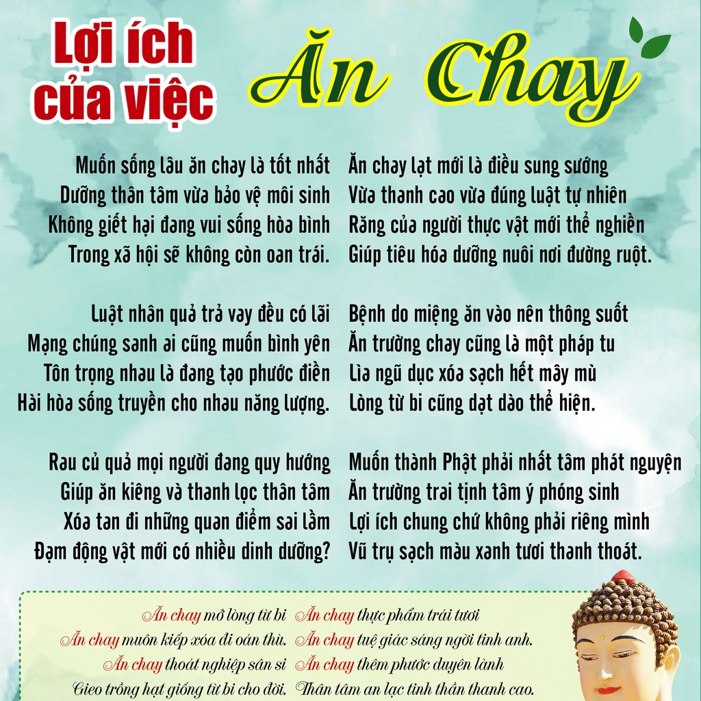 Tranh chữ Lợi Ích Của Việc Ăn Chay 40x60cm bằng vải phủ bóng cao cấp dày dặn