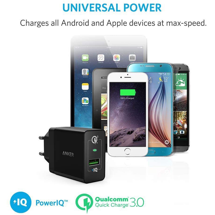 Sạc ANKER PowerPort+ 1 cổng 18w Quick Charge 3.0 - A2013