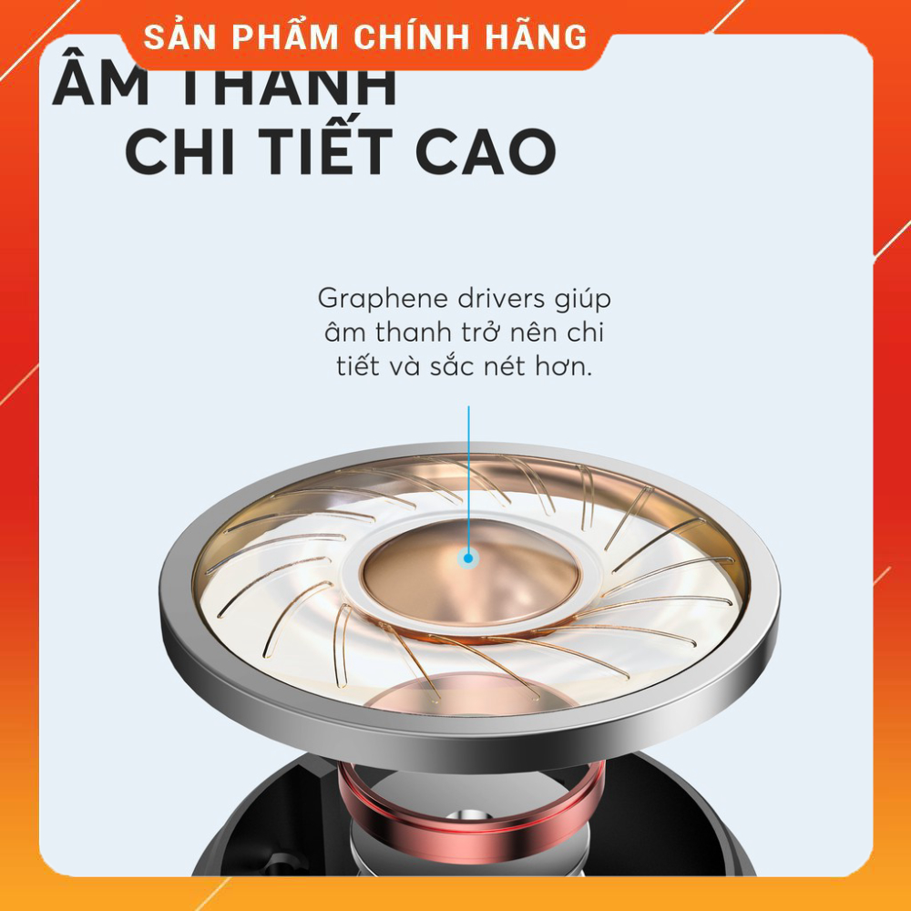 Tai nghe bluetooth TWS SOUNDCORE Life P2  - A3919