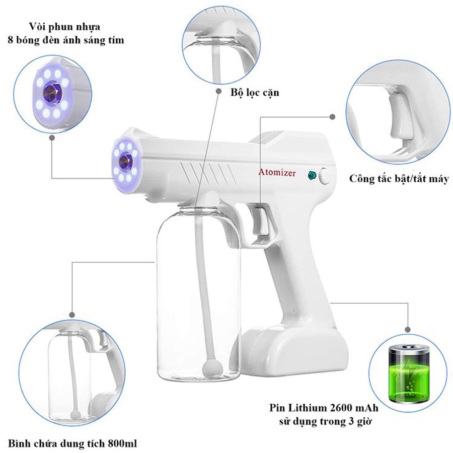 MÁY XỊT KHỬ KHUẨN - Sát khuẩn đến 99% - Khử trùng nano bằng tia cực tím - Dung tích lớn 800ml - Phun xa đến 2m