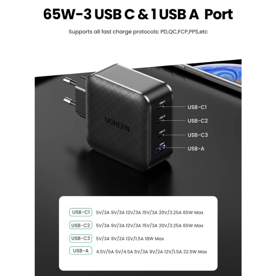 Củ Sạc Nhanh 65W 3 Cổng Type C GaN Quick Charge 4.0 3.0 Ugreen CD224 - BH 18T Chính Hãng