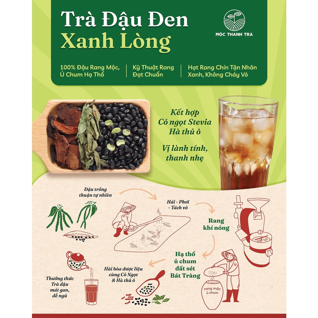 MỘC THANH TRÀ- TRÀ ĐẬU ĐEN XANH LÒNG RANG MỘC &amp; CỎ NGỌT &amp; HÀ THỦ Ô