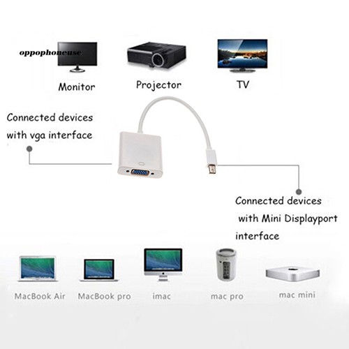 Cáp chuyển cổng Mini sang VGA cho Macbook Pro iMac Air Mac Mini | BigBuy360 - bigbuy360.vn