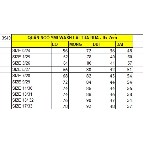 Quần Jeans Ngố YMI - HIGH RISE Wash Fix Co Dãn 3Cm - 7Cm  3949