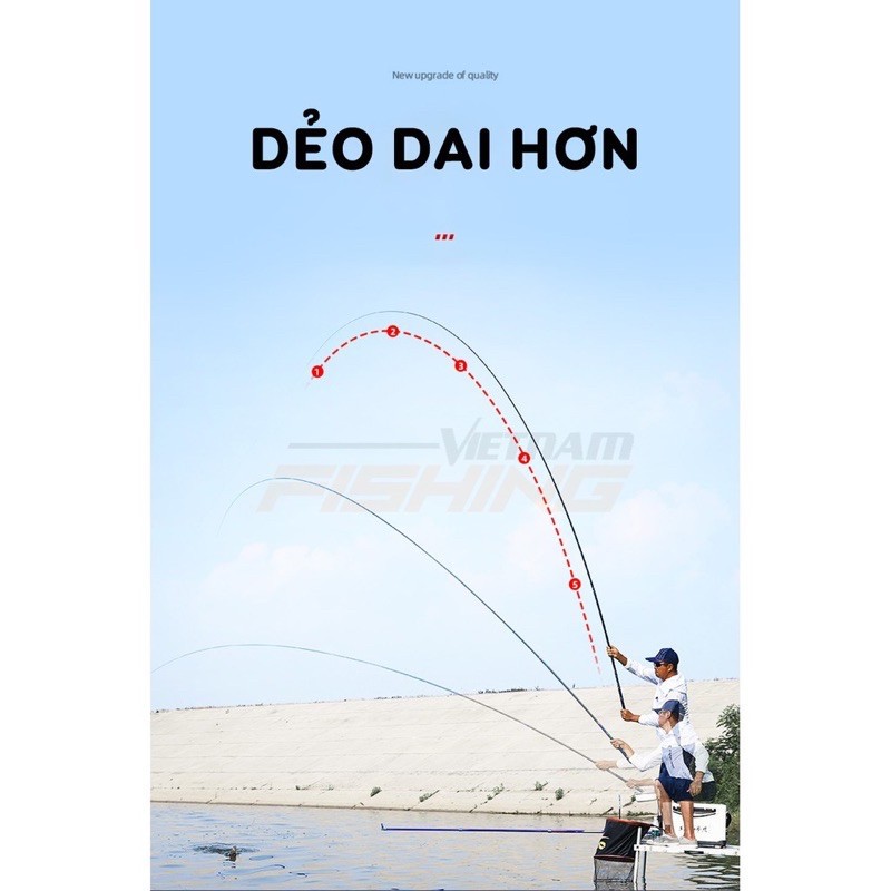 cần câu tay handing dài 7m2 siêu nhẹ tải cá 10kg + tặng 1 đọt hàng nhập khẩu y hình giá rẻ giảm giá sele y hình