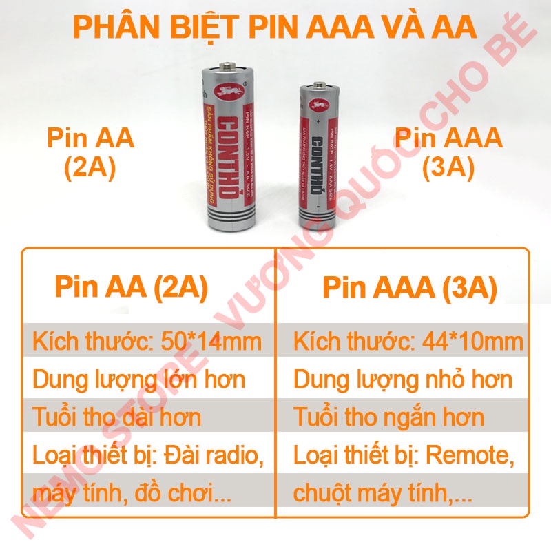 Pin con thỏ AA loại dùng cho đồ chơi, điều khiển điều hòa TV vỉ 4 viên