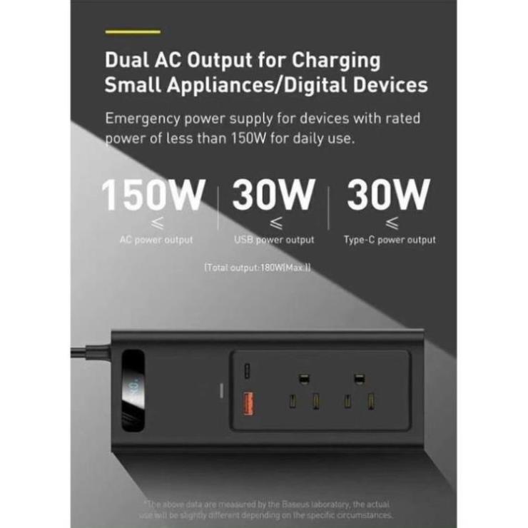 Tẩu sạc Baseus 150W Power Inverter sử dụng trên ô tô Chính Hãng