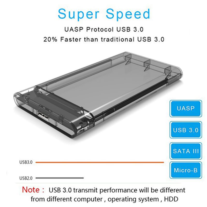 Ổ Cứng Ngoài Hdd Ssd 2.5 Inch Usb 3.0 - Ut-3113 Trong Suốt | BigBuy360 - bigbuy360.vn