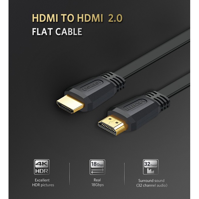 [Mã ELFLASH5 giảm 20K đơn 50K] Cáp HDMI 2.0 dẹt dài 1.5M Ugreen 50819