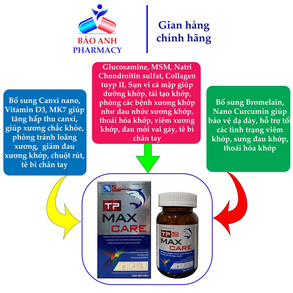 Viên bổ xương khớp glucosamine, sụn vi cá mập, canxi nano, vitamin d3 k2 giảm đau khớp, thoái hóa khớp TP MAX CARE H60v