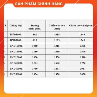 Bồn nhựa Sơn Hà - 5000 lít , đứng
