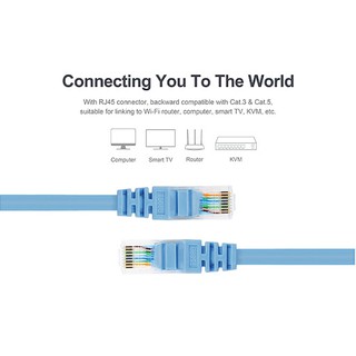 CÁP UTP CAT 6 - 2M UNITEK (Y-C 810ABL)
