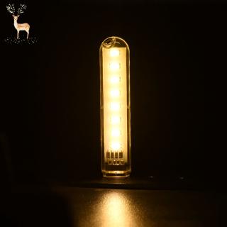 Đèn Led Usb 8 Bóng 5v