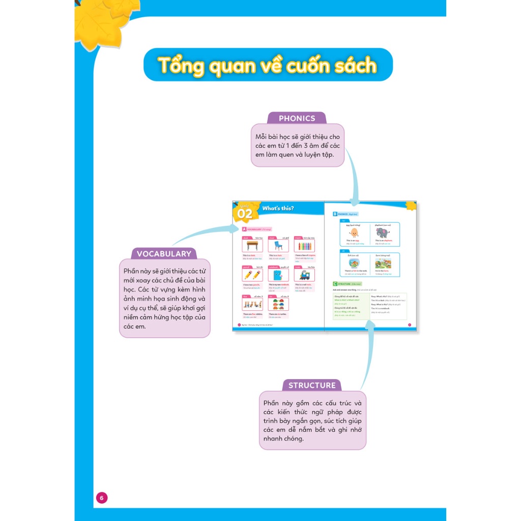 Sách - Big Hero Chinh Phục Tiếng Anh Theo Chủ Đề Lớp 1 - MEGABOOK