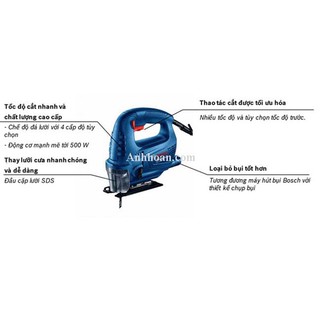 Máy cưa lọng Bosch GST 700