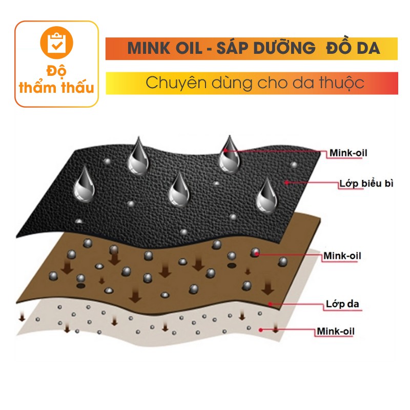 Mink oil mỡ chồn XIMO chuyên bảo dưỡng chăm sóc đồ da, làm mới, phục hồi giày da, túi xách, áo da, ví da, ghế sofa XI01