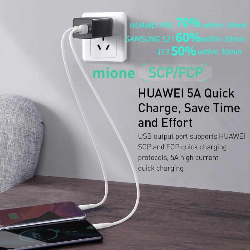 Củ sạc nhanh MIONE bộ sạc nhanh GaN 65W 2 cổng USB C 3.0 PD 60W giắc cắm US thích hợp cho điện thoại Android
