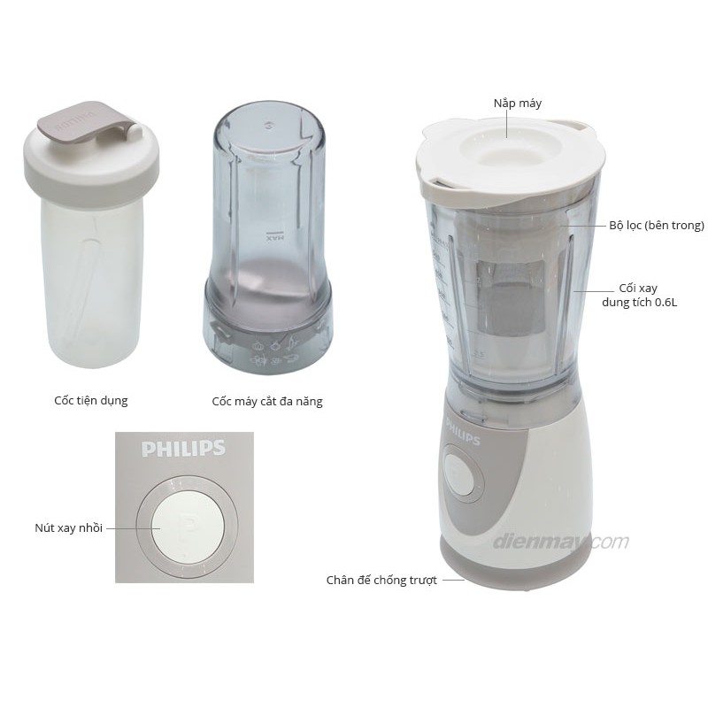 ĐẾ DAO - Máy xay sinh tố Philips HR2874 HR2850 HR2870 HR2872