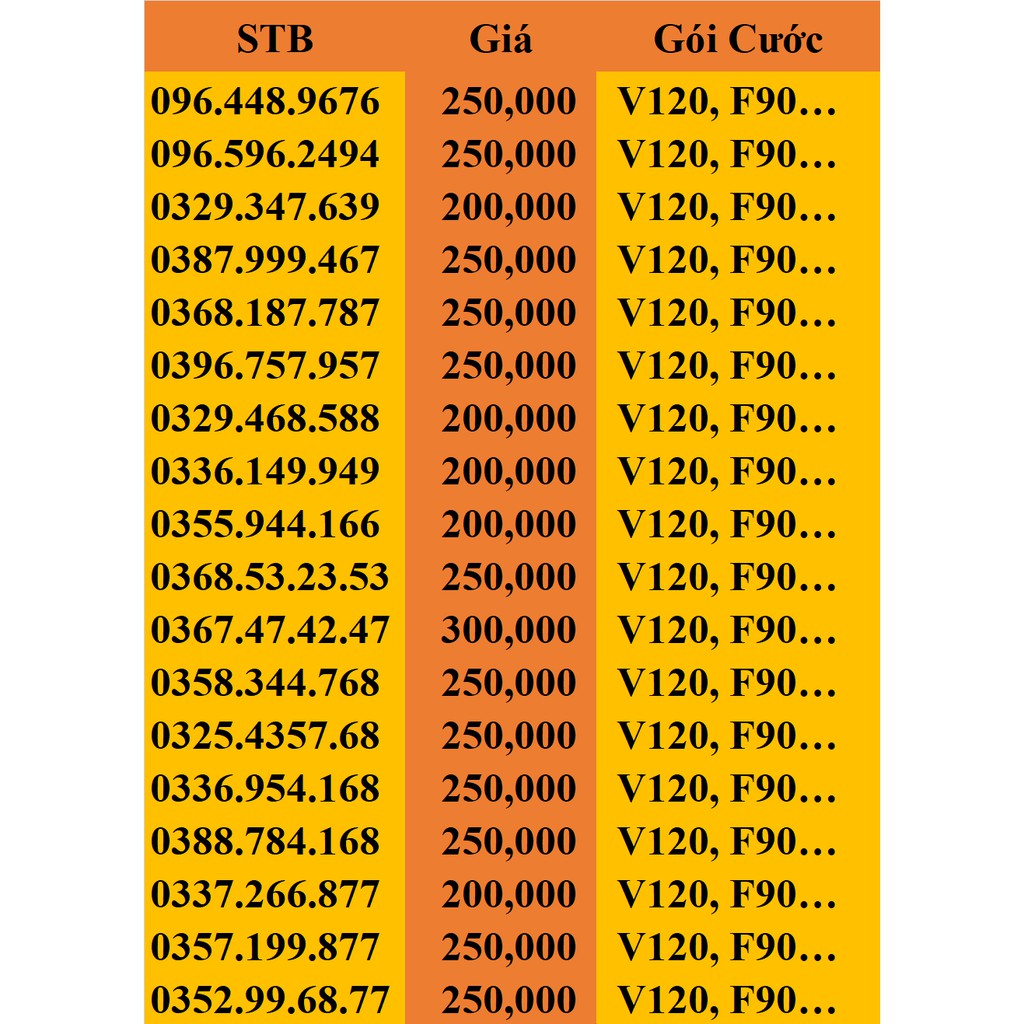 Sim V90, Sim Viettel 10 số, giá rẻ, miễn phí nội mạng.