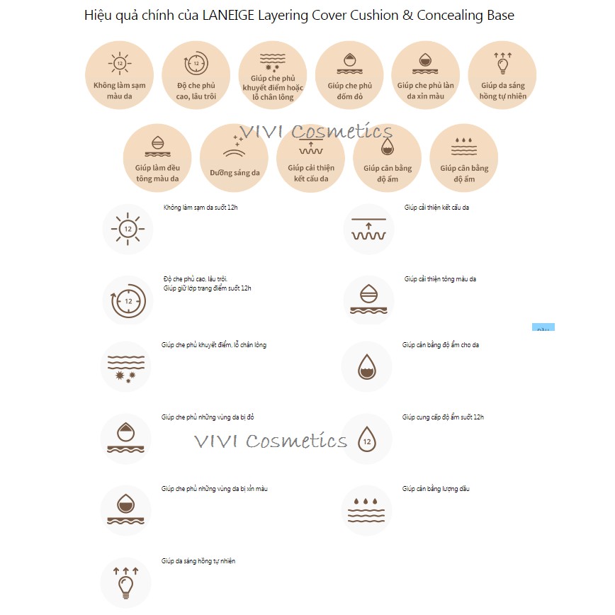 Phấn nước cao cấpLayering Cover Cushion SPF34 PA++ (14g)+ Concealing Base SPF50+ PA+++ (2.5g) | BigBuy360 - bigbuy360.vn