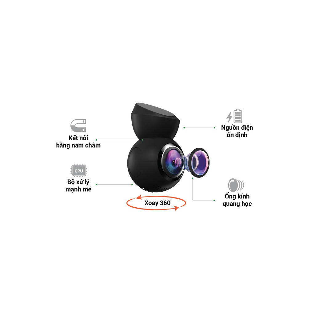 Camera Hành Trình Navitel R1050 GPS [Kèm Thẻ Nhớ 64Gb]