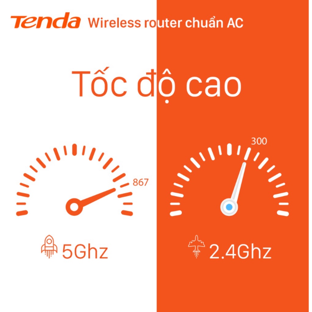 Tenda AC10 Thiết Bị Phát Wifi AC1200M Công Gigabit Băng Tần Kép 2.4G và 5G