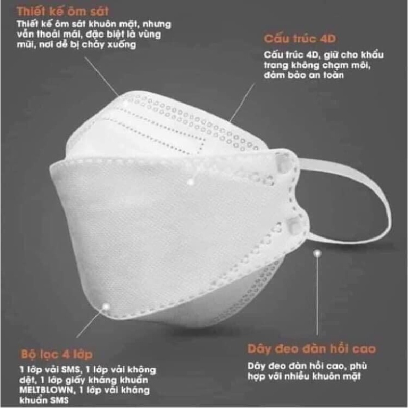 ( 50 Chiếc) Khẩu Trang 4D KF94 Hàn Quốc Chống Bụi Mịn Và Kháng Khuẩn( Hoàng Dũng)