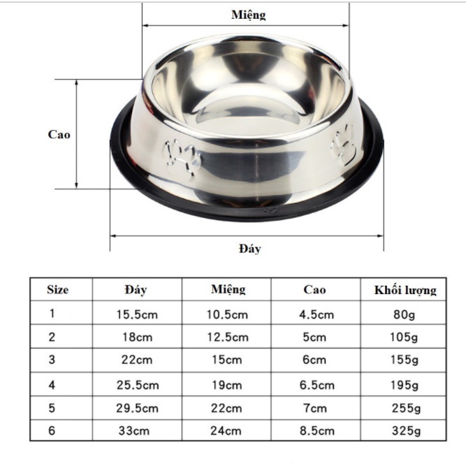 Bát ăn cho mèo, bát ăn cho chó, chén ăn inox cho chó mèo đế sao su siêu bền, chống lật
