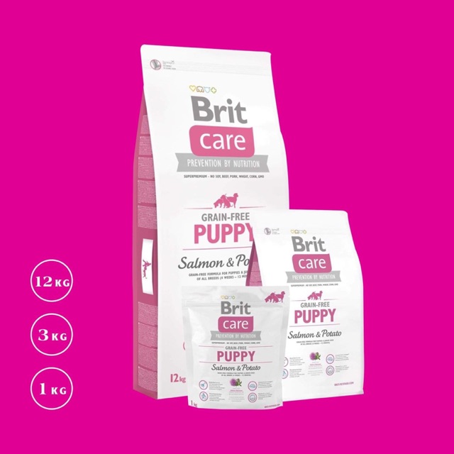 Cám chó BRIT Care Puppy