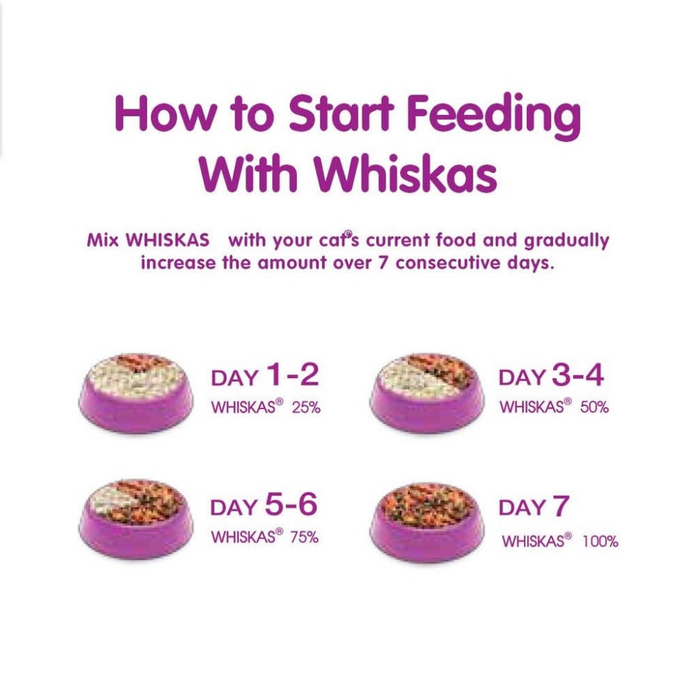Combo 12 túi Pate WHISKAS® cho Mèo Lớn vị Cá Saba túi 80g