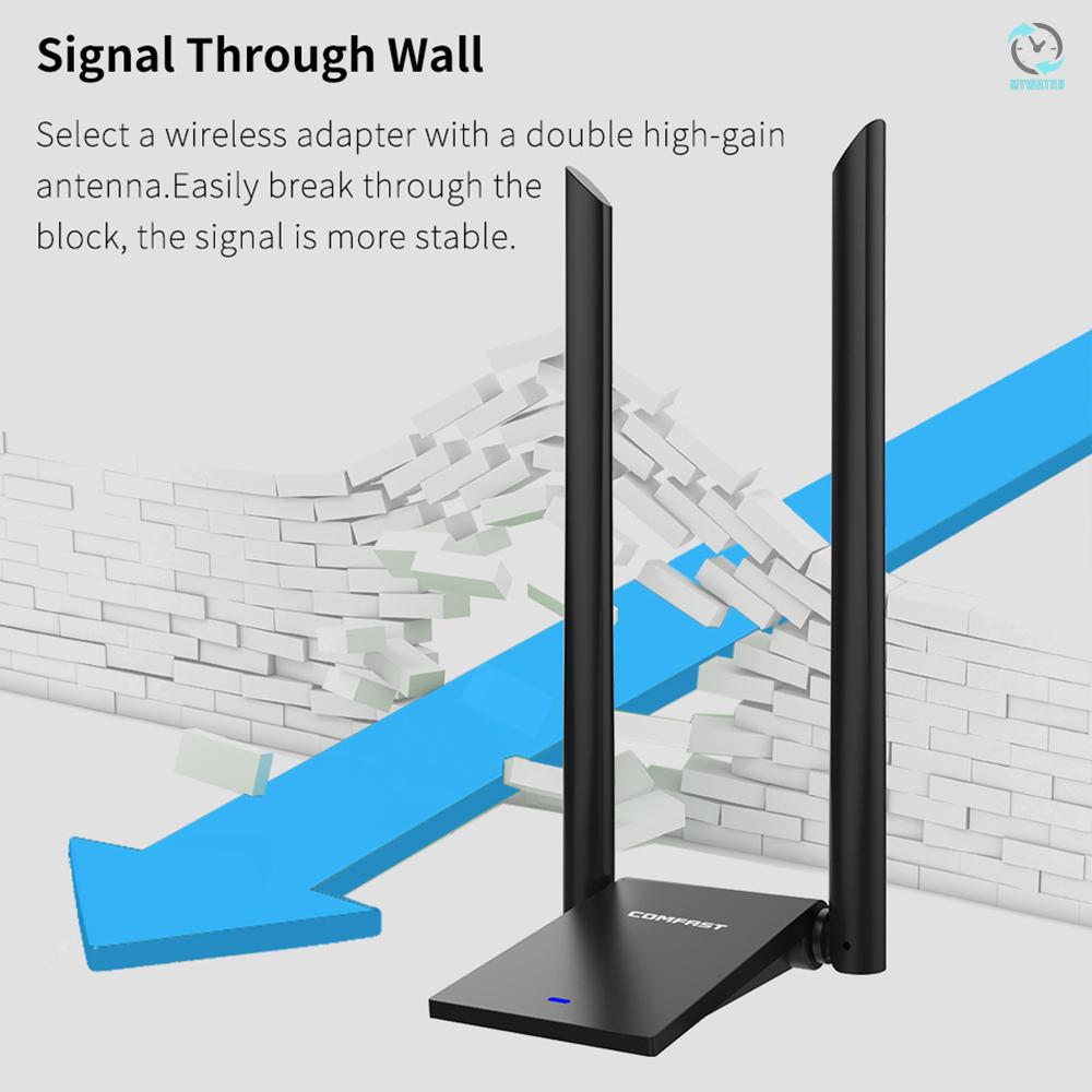 Thẻ Mạng Không Dây Comfast Cf-Wu782Ac 1300mbps | BigBuy360 - bigbuy360.vn