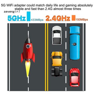 Usb Wifi 2.4g/5g Bluetooth 4.2 Cho Pc Laptop