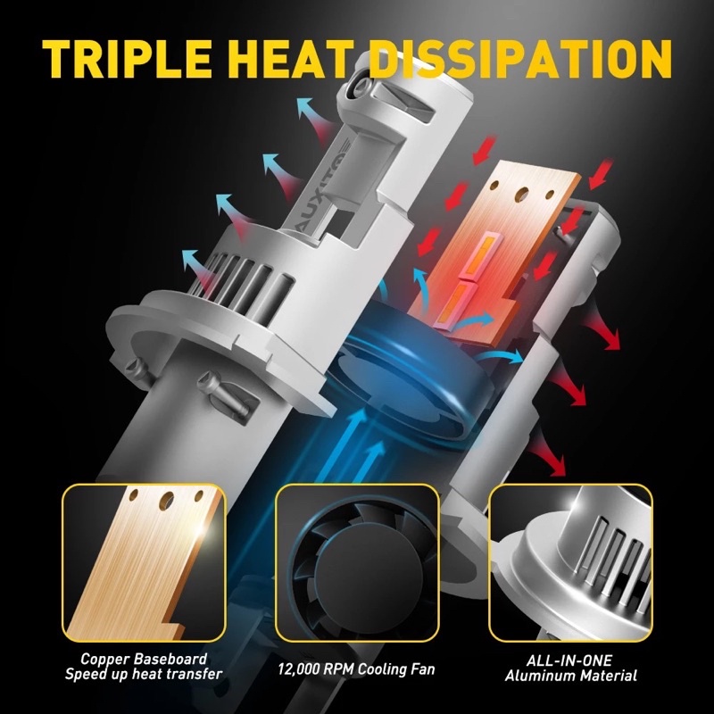 Bóng Led Auxito Q16 chân H4 tăng sáng 200%/100W thế hệ mới nhất 2022 - chính hãng