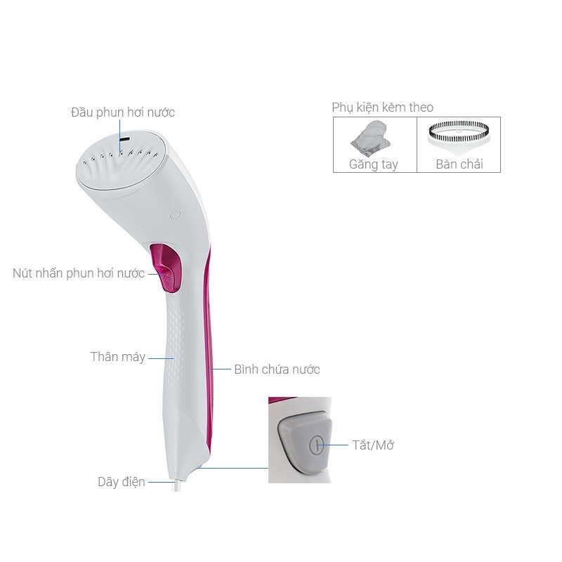 Thanh ly Bàn ủi hơi nước cầm tay philips gc350