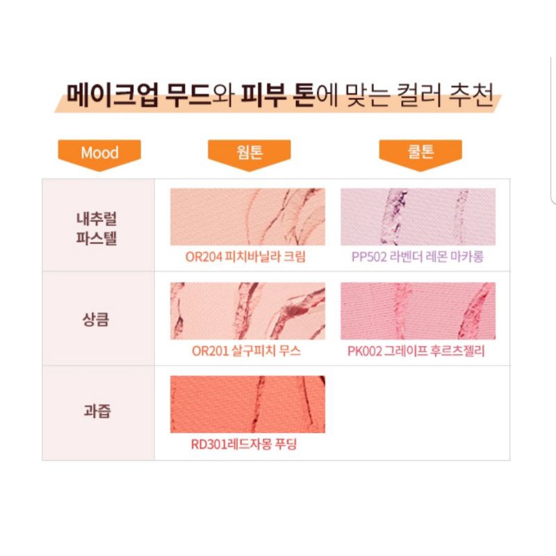 [CHÍNH HÃNG][SẴN] Phấn Má Hồng Etude House Disney Lovely Cookie Blusher | BigBuy360 - bigbuy360.vn